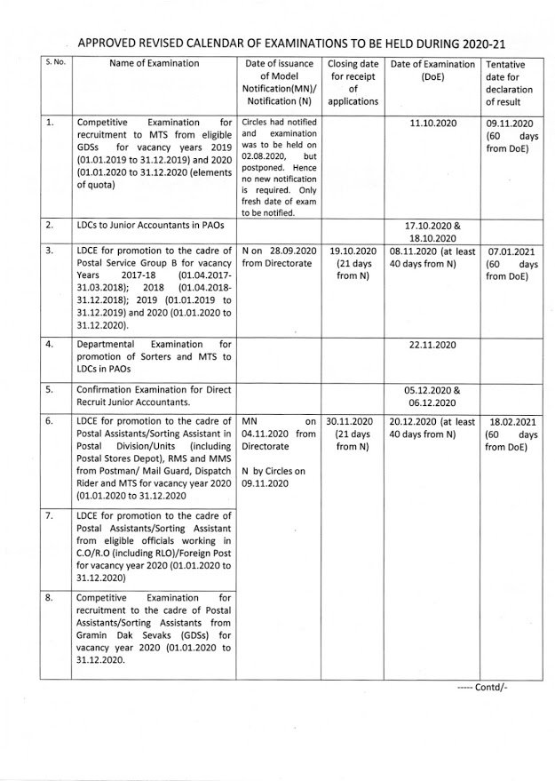 Postal Exam Calendar 2024 Pdf Download vrogue.co